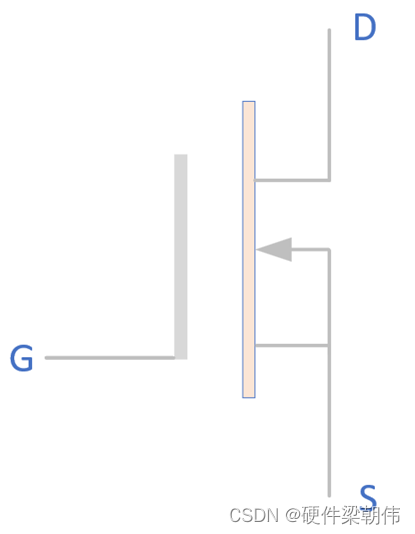 Рисунок 3Символ N-канального MOSFET с истощением